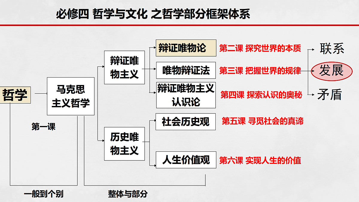 17496166第2页