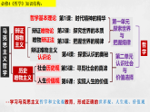 3.3 唯物辩证法的实质与核心课件-2025-2026学年高中政治统编版必修四哲学与文化