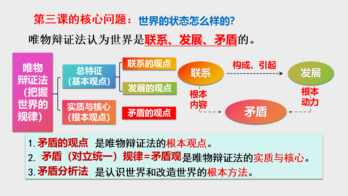 17496167第3页
