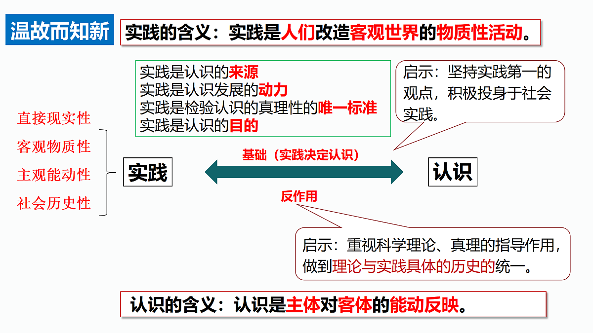 17496170第1页