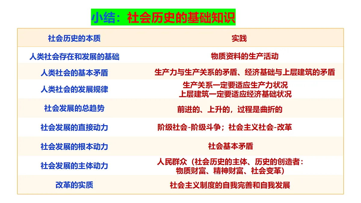 17496176第1页