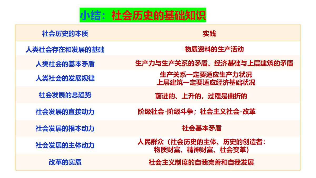 17496176第1页