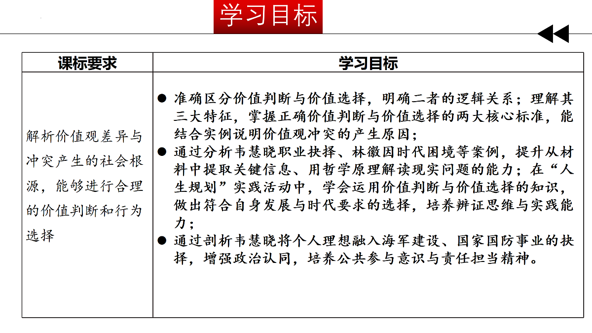 17496178第3页