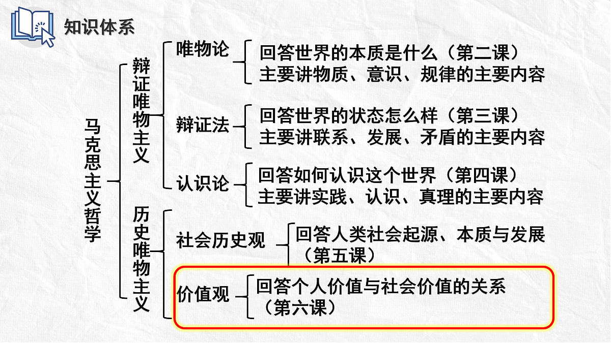 17496179第1页