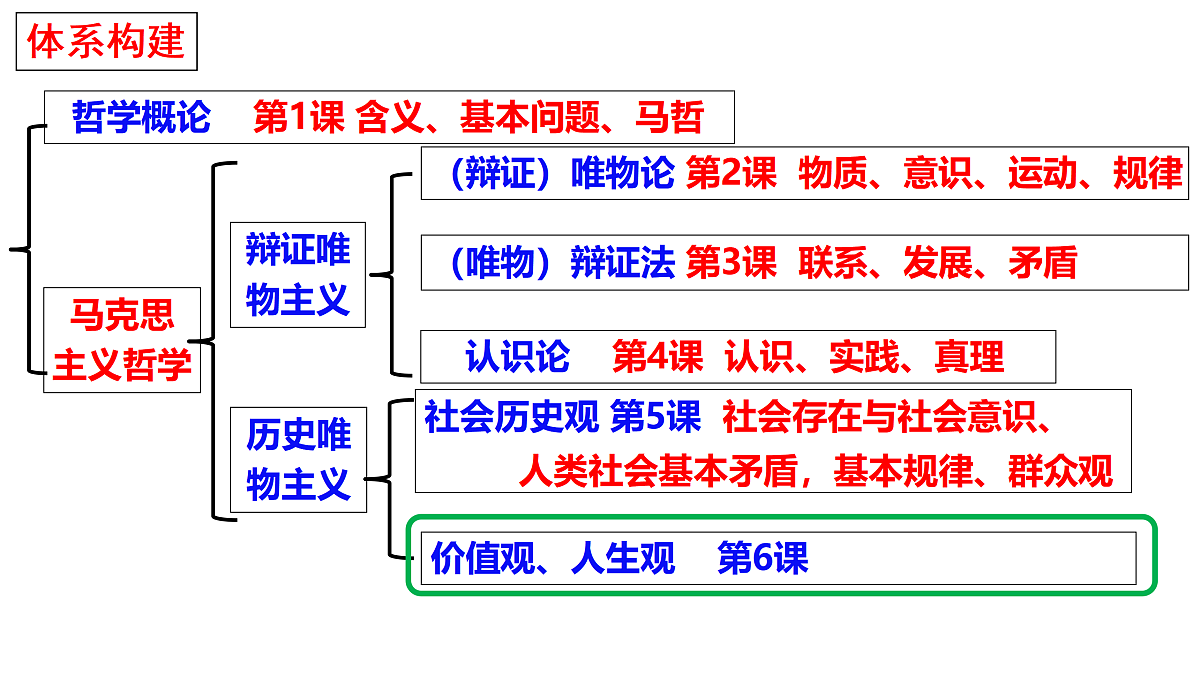 17496181第1页