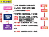 6.3价值的创造和实现课件-2025-2026学年高 中政治统编版必修四哲学与文化