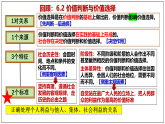 6.3价值的创造和实现课件-2025-2026学年高 中政治统编版必修四哲学与文化