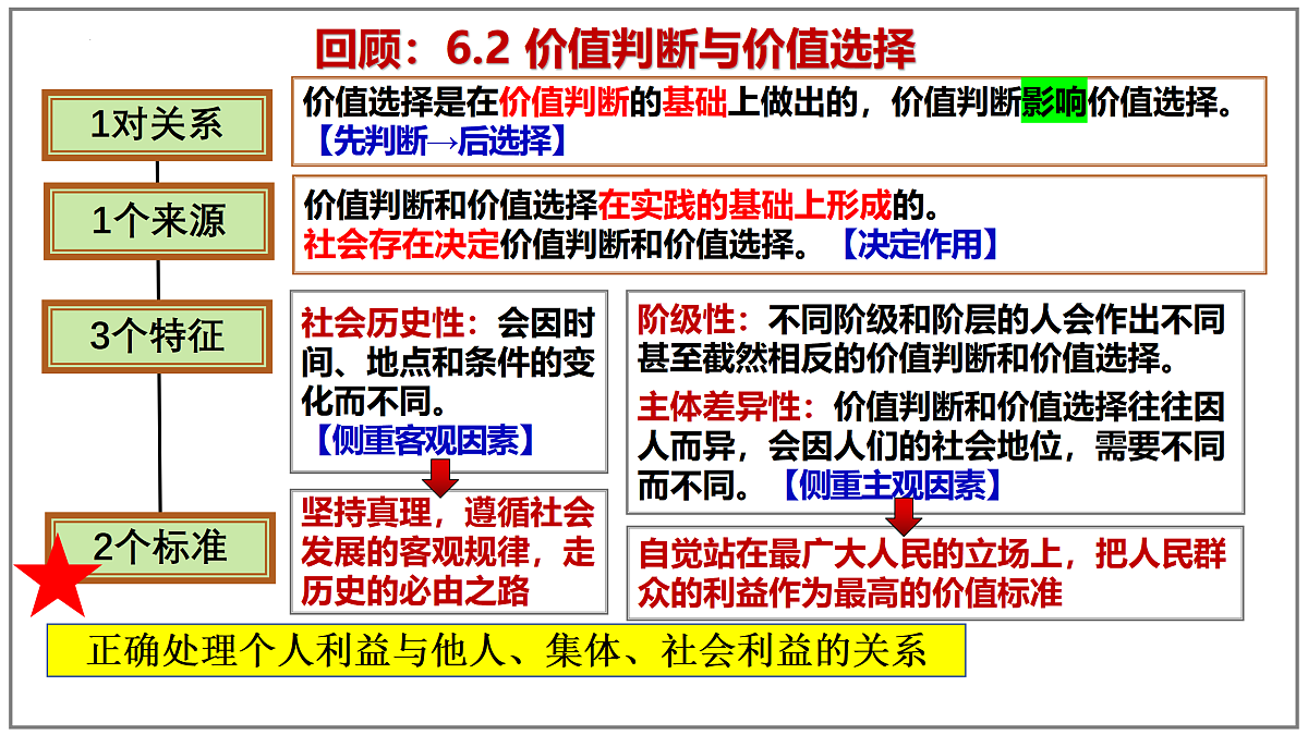 17496181第3页