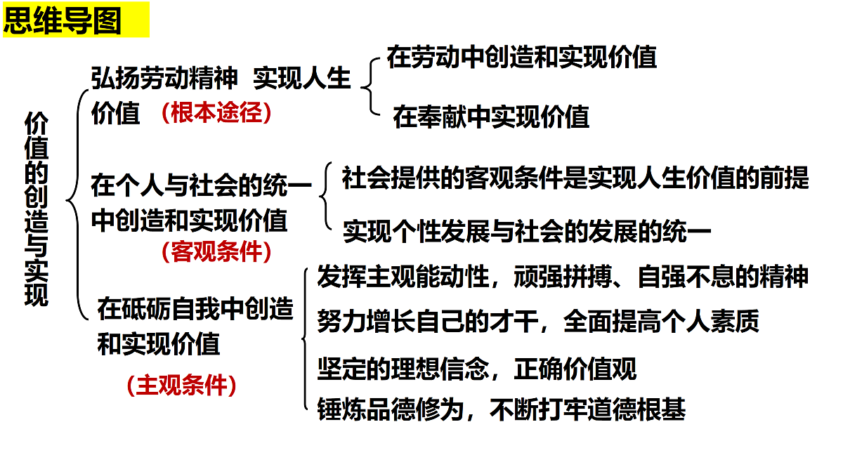 17496181第7页