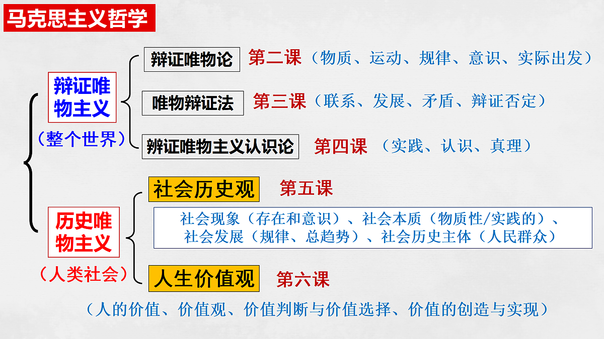 17496182第2页
