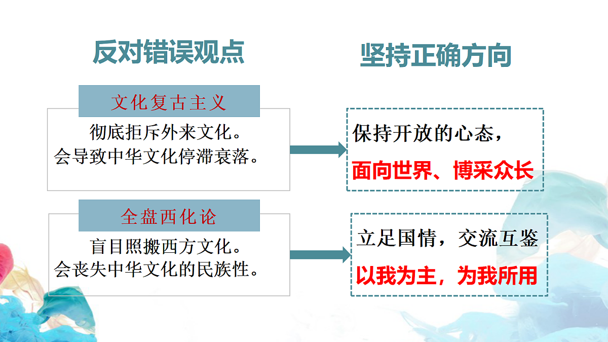 17496185第8页