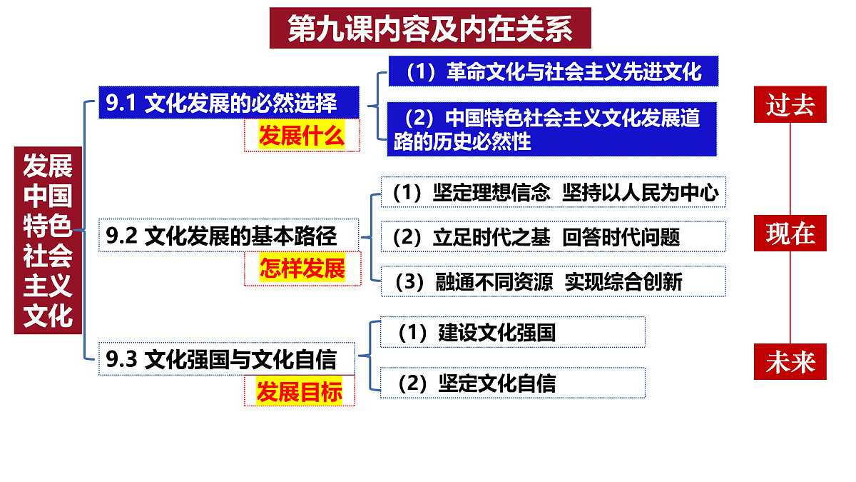 17496186第4页