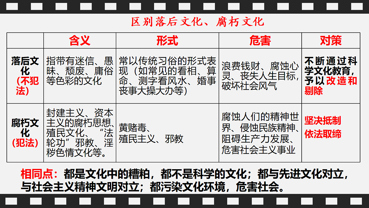 17496189第5页