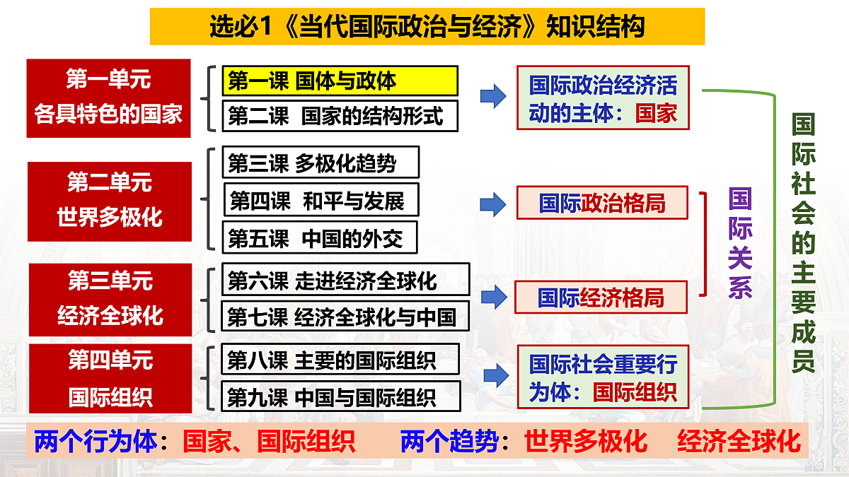 17496196第1页