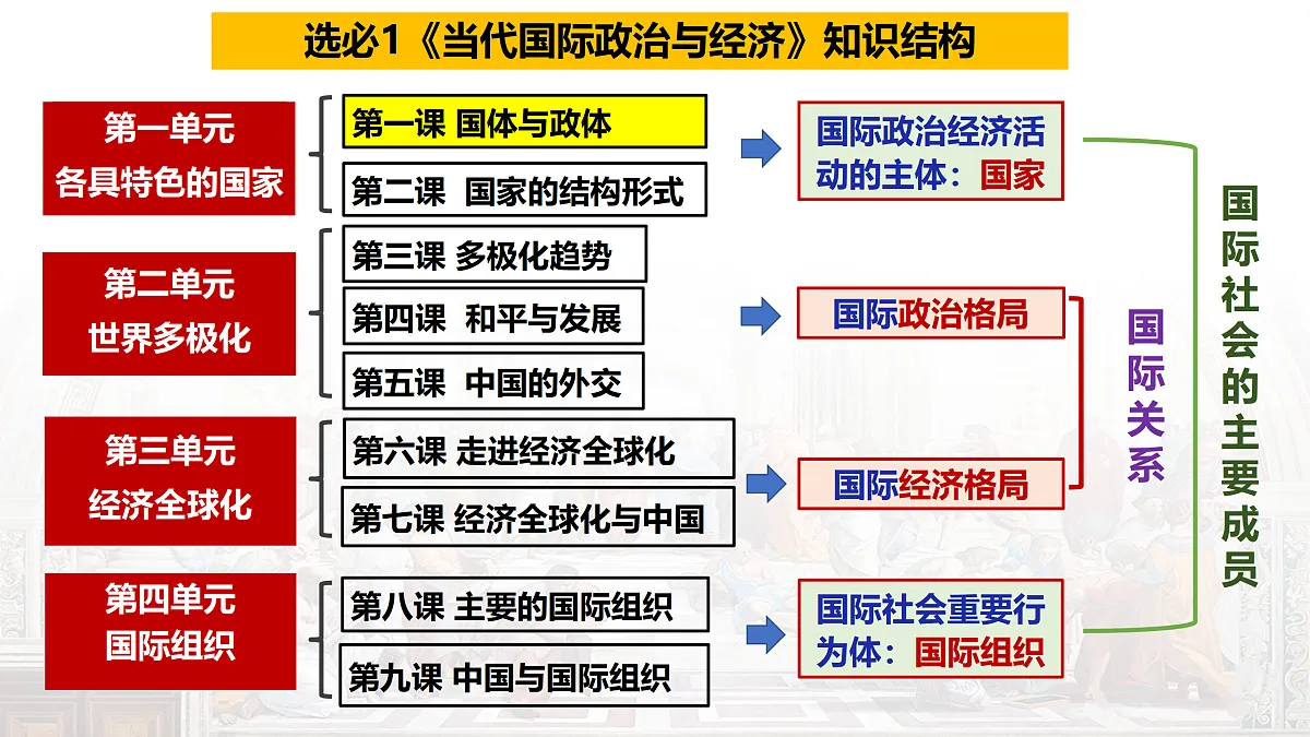 17496199第1页