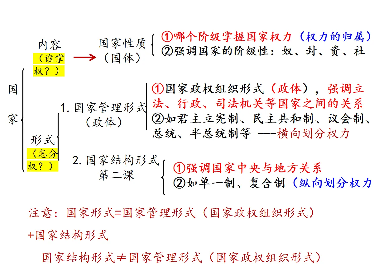 17496201第2页