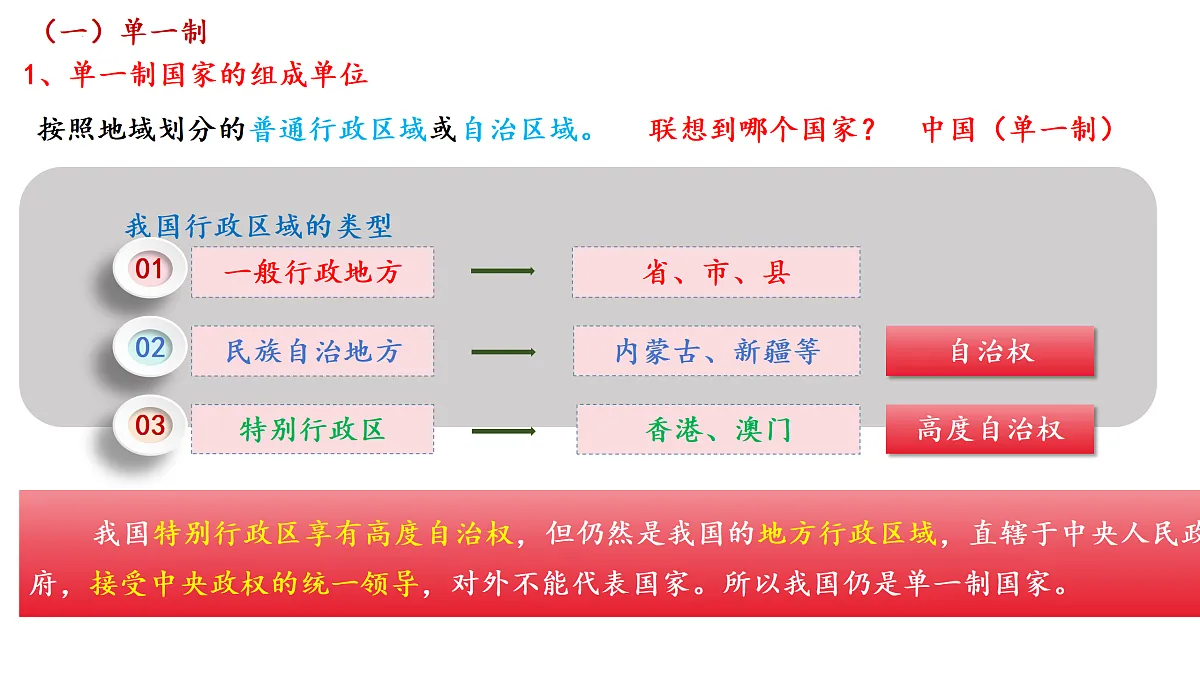 17496203第3页