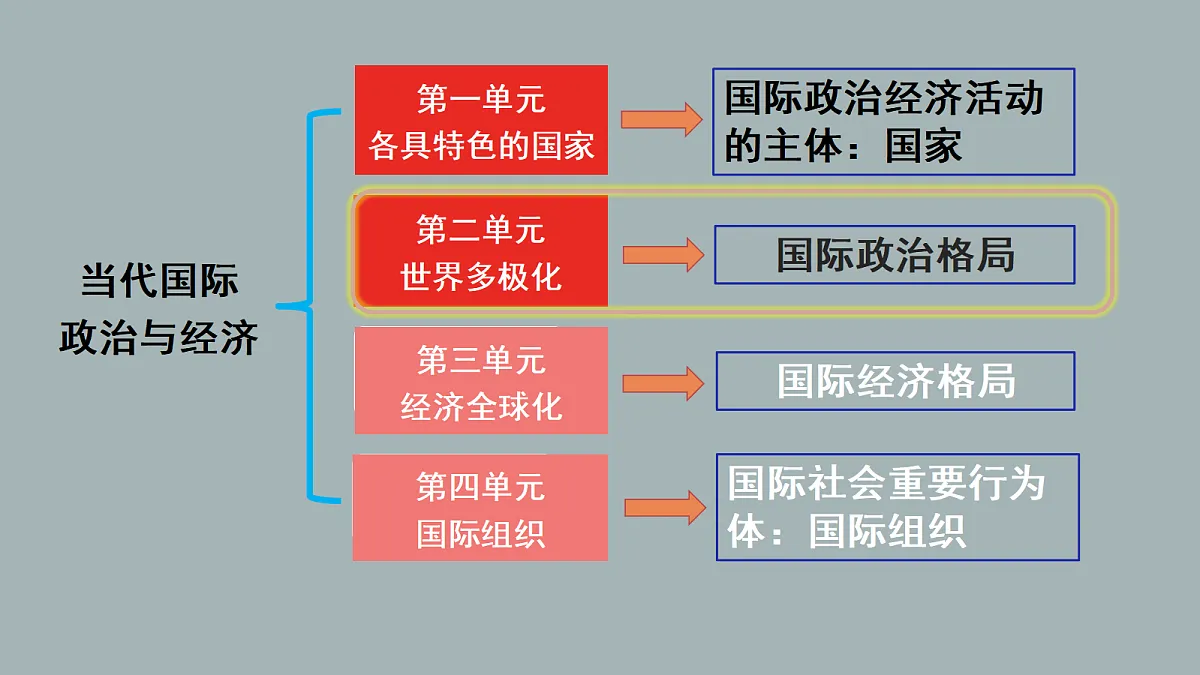 17496204第1页