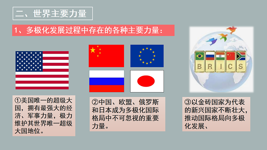 3.1世界多极化的发展 课件-2025-2026学年高中政治统编版选择性必修一当代国际政治与经济-课件下载-教习网