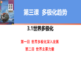 3.1世界多极化的发展课件-2025-2026学年高中政治统编版选择性必修一当代国 际政治与经济