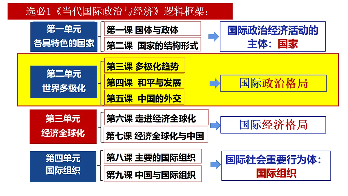 17496213第2页