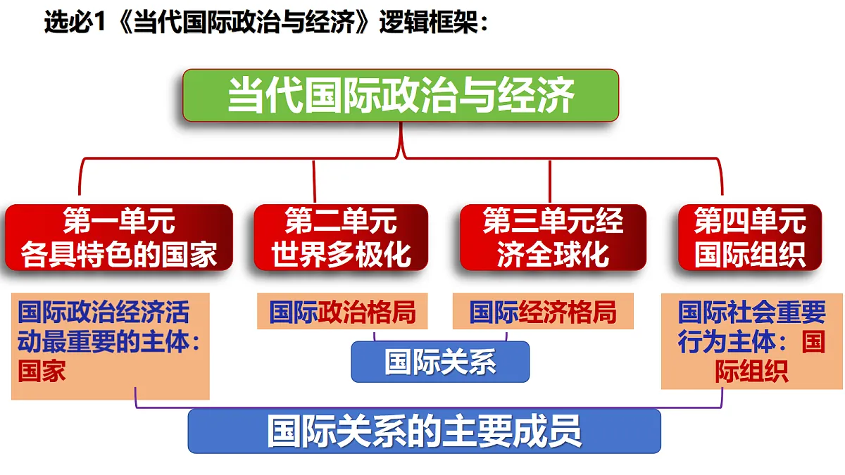 17496216第1页