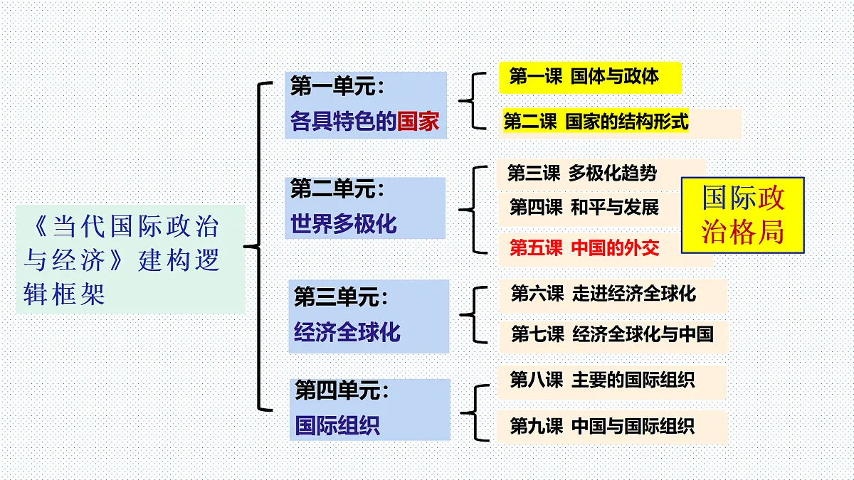17496218第1页