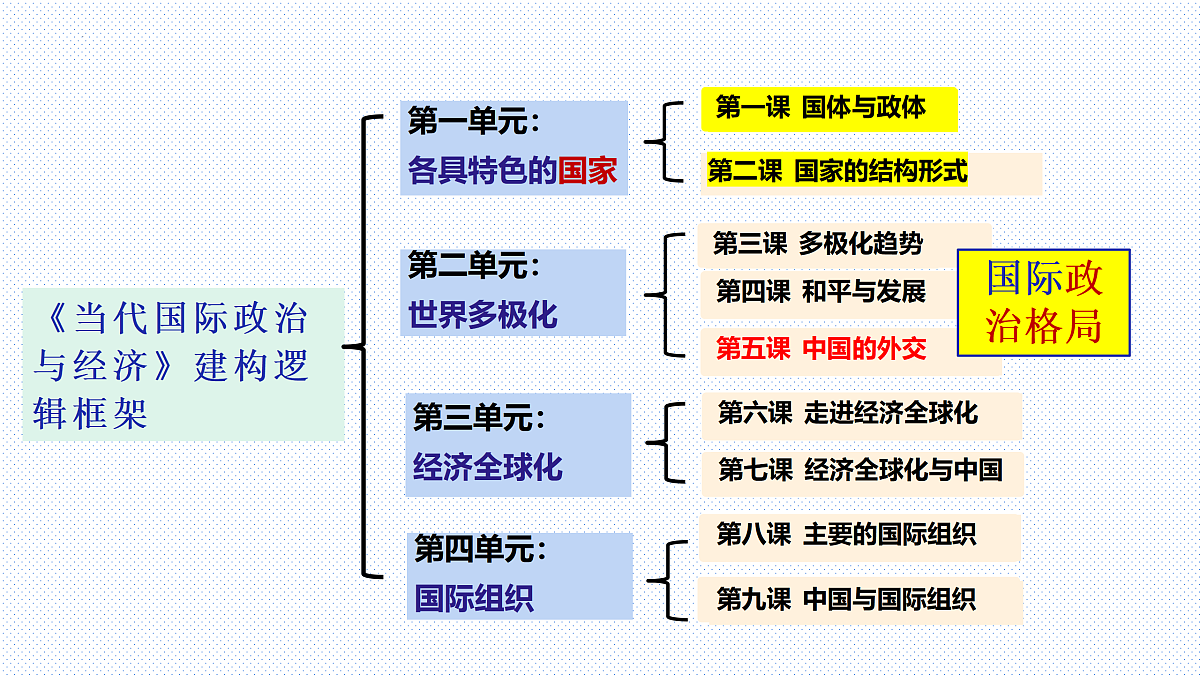 17496218第1页