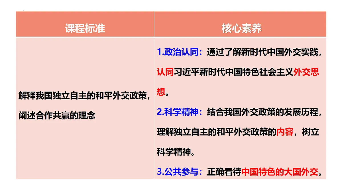 17496218第3页