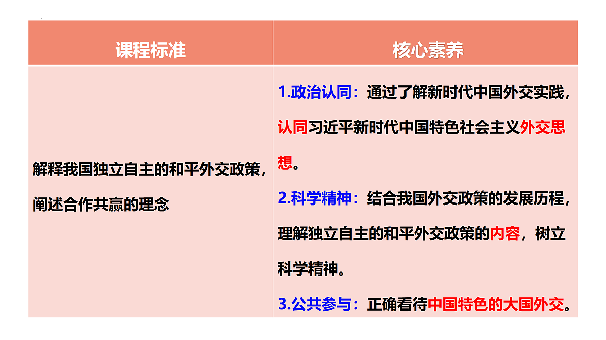 17496218第3页
