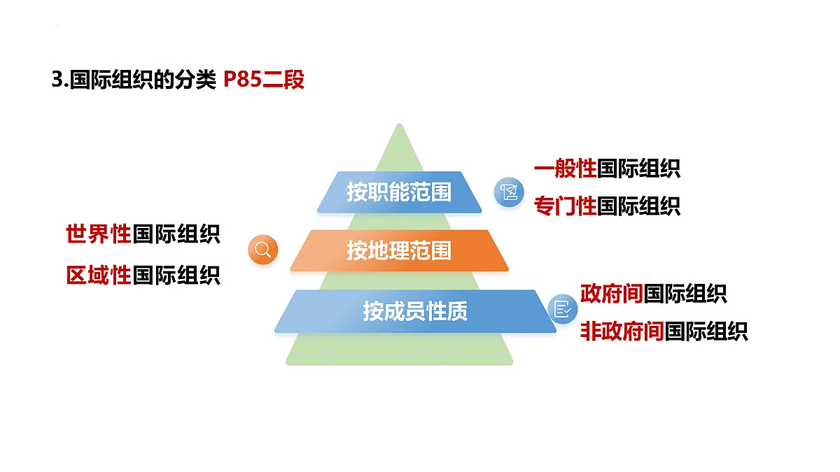 17496219第4页