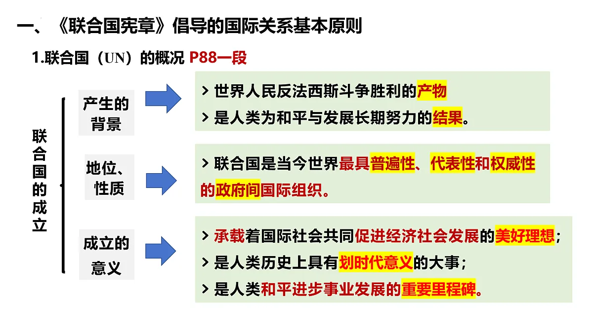 17496221第2页