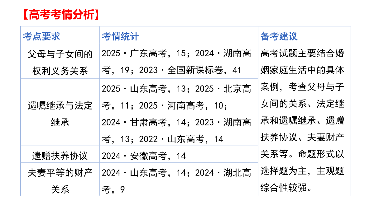 17496232第4页