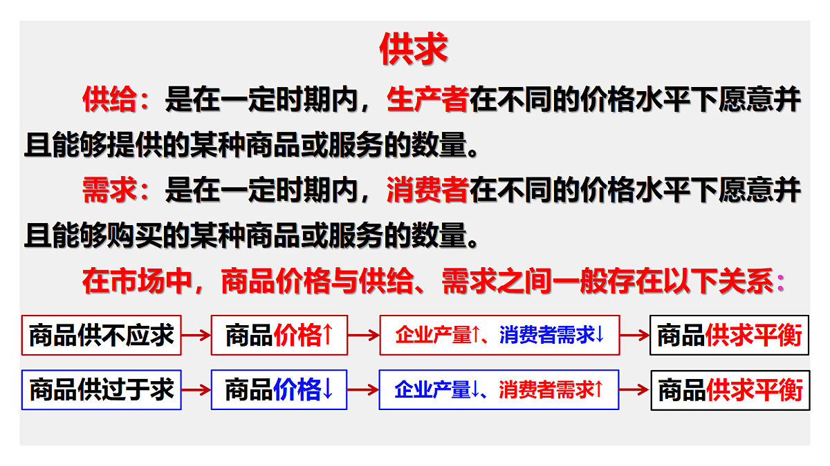 17496387第6页