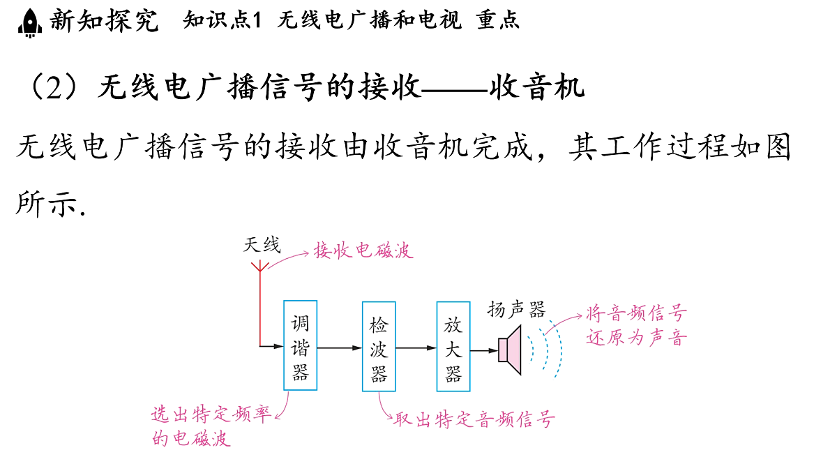 17496525第5页