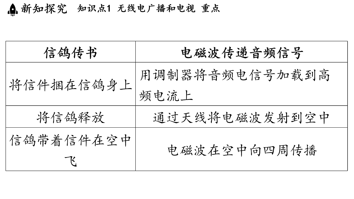 17496525第8页
