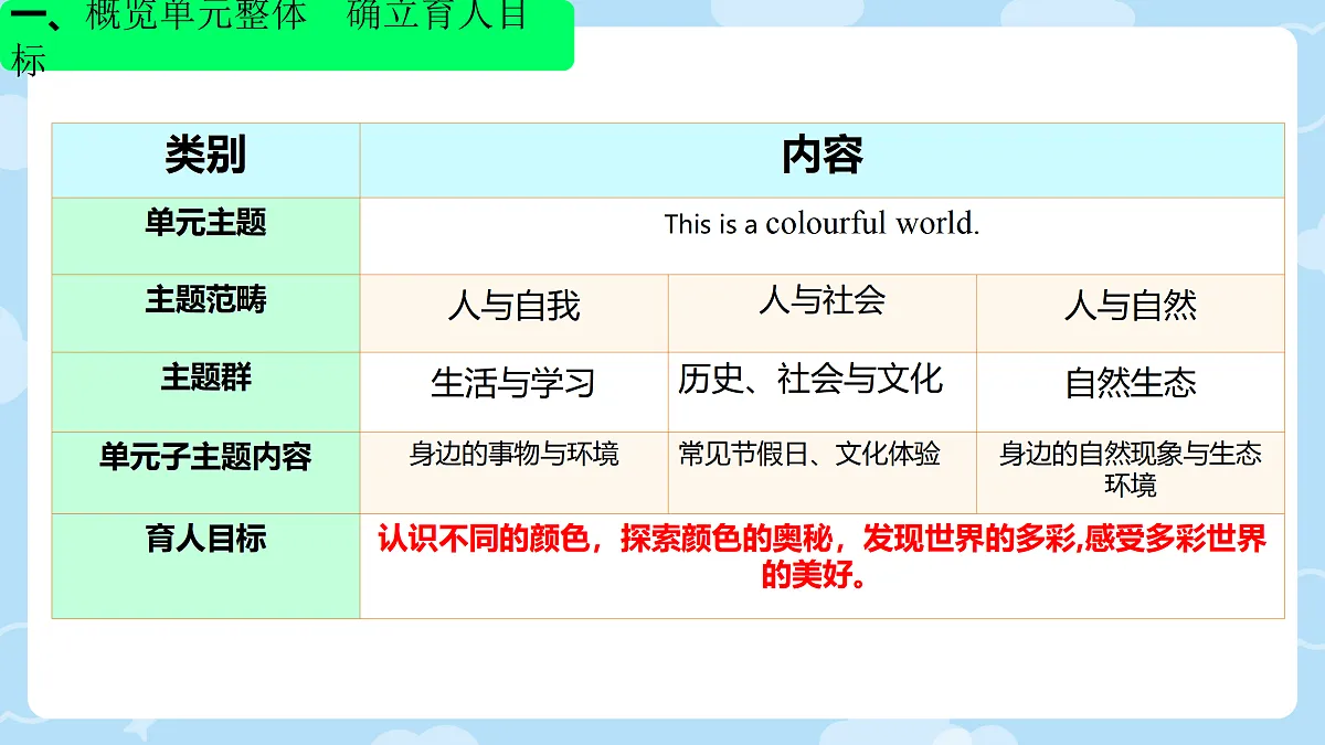 17496719第3页