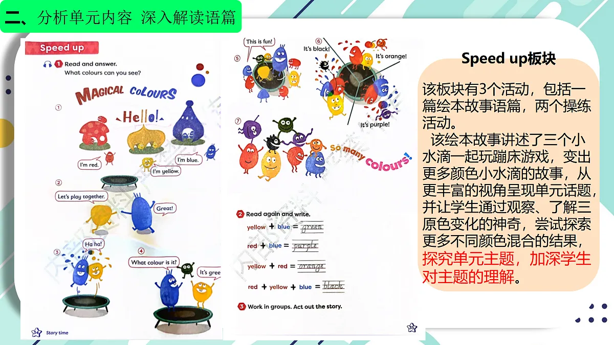 17496719第6页
