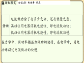 15.2 电功率  课件 苏科版物理九年级下册