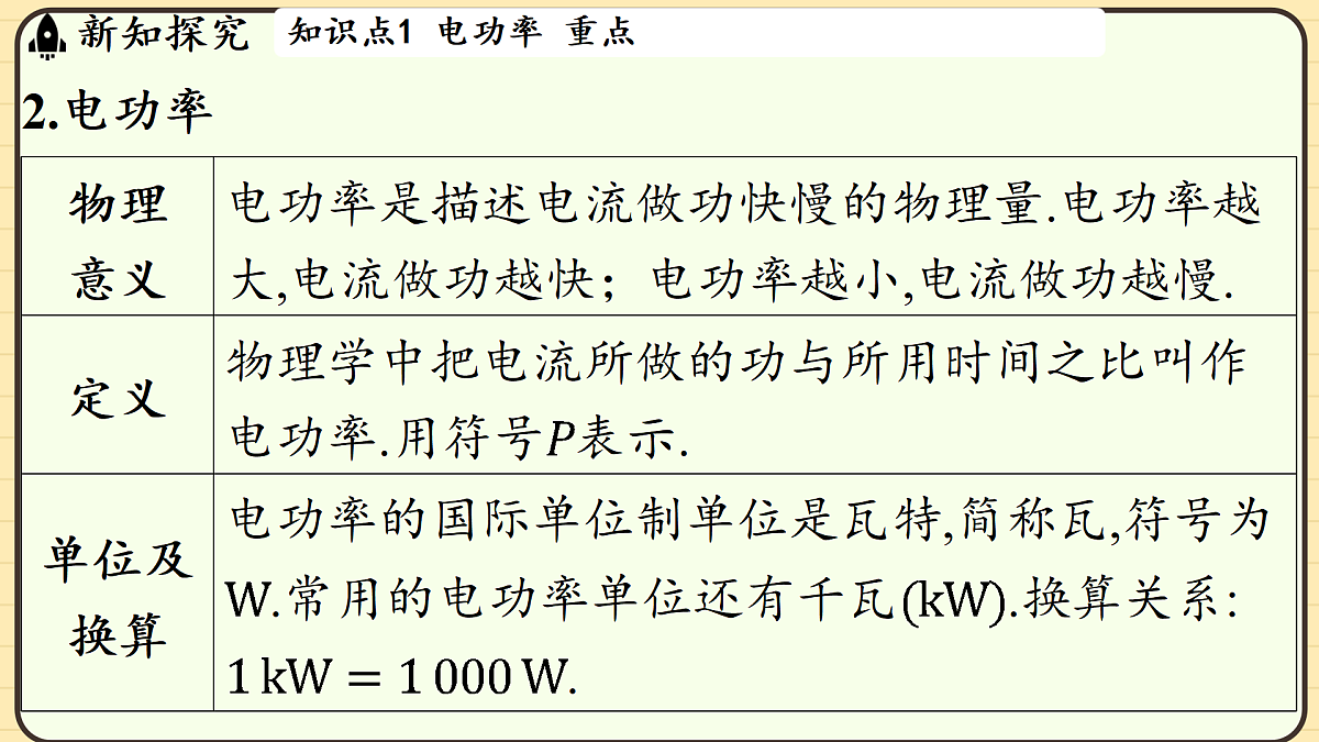 17496772第6页