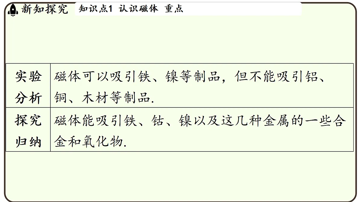 17496775第5页