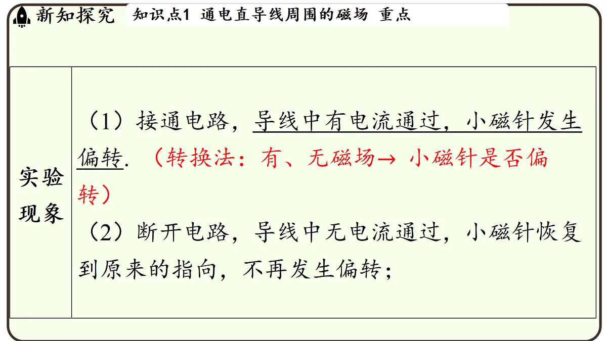 17496776第6页