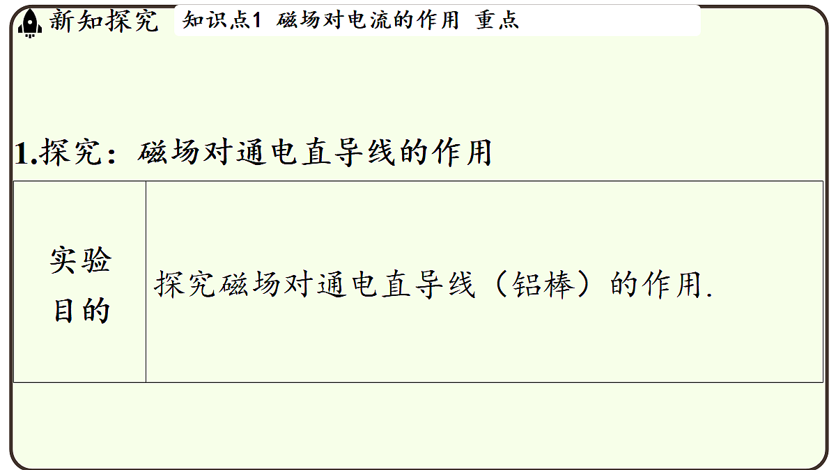 17496777第3页