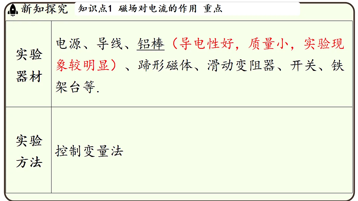 17496777第4页