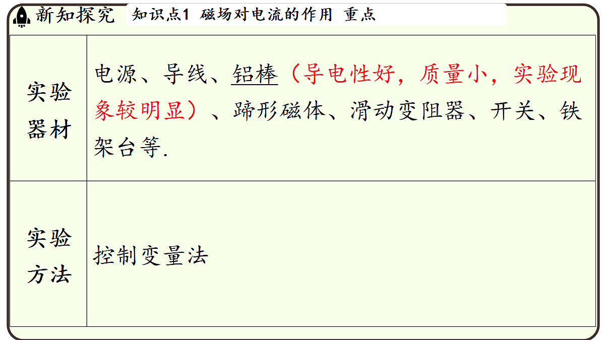 17496777第4页