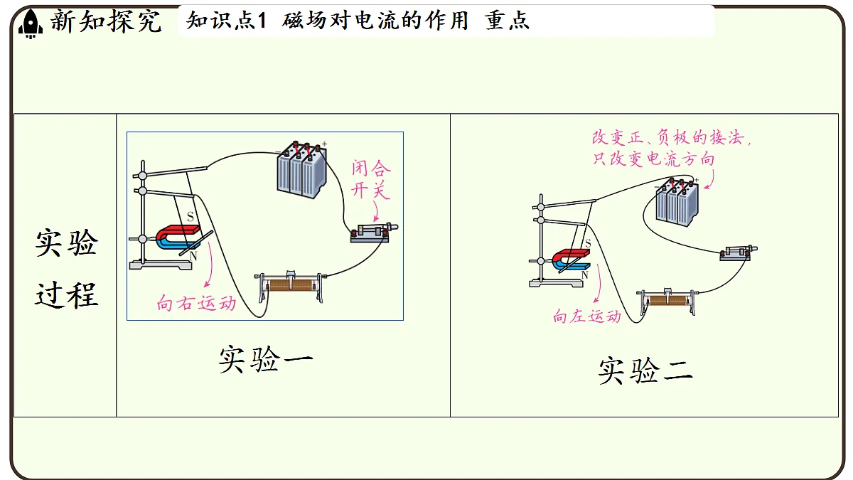 17496777第5页