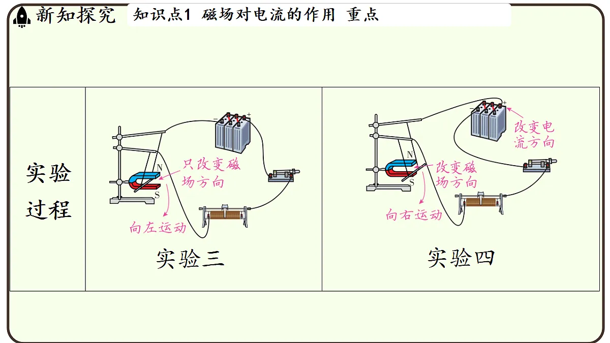 17496777第6页