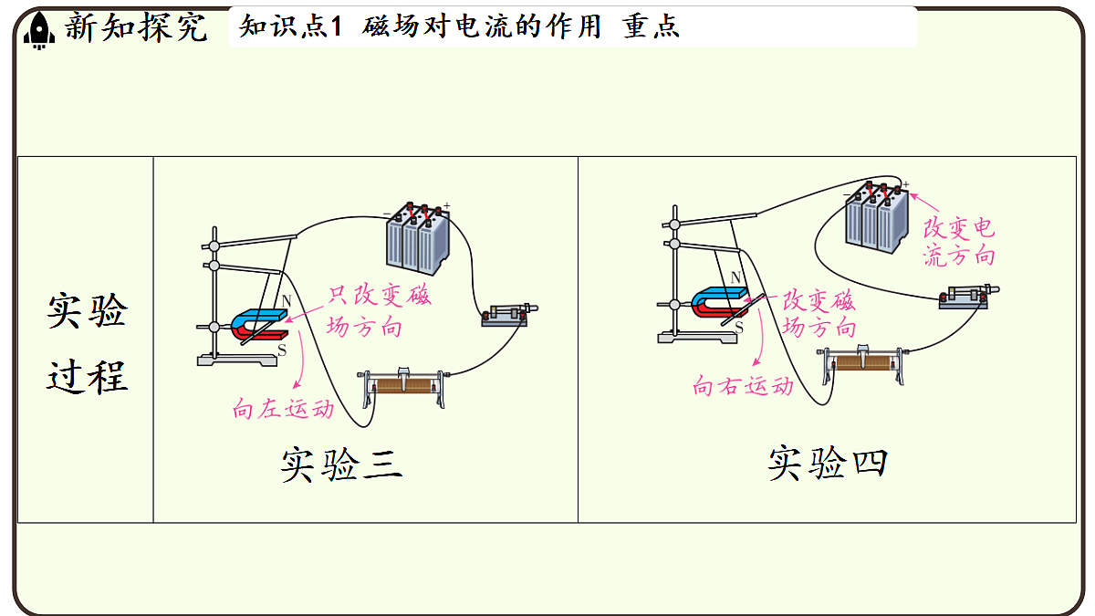 17496777第6页