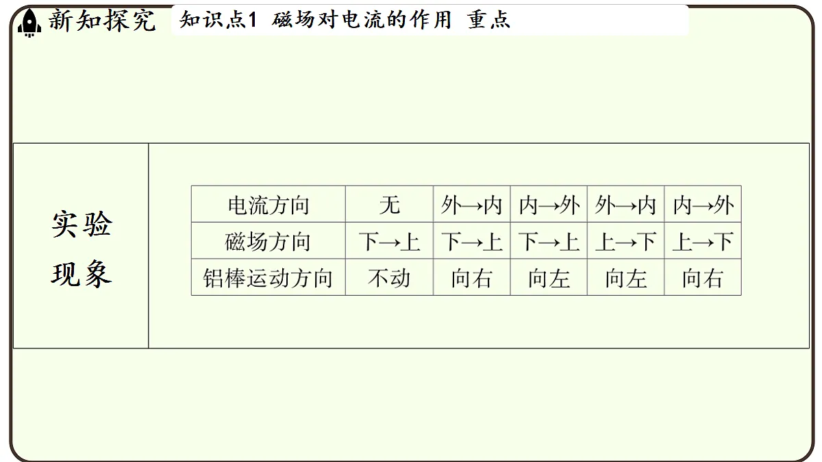 17496777第7页