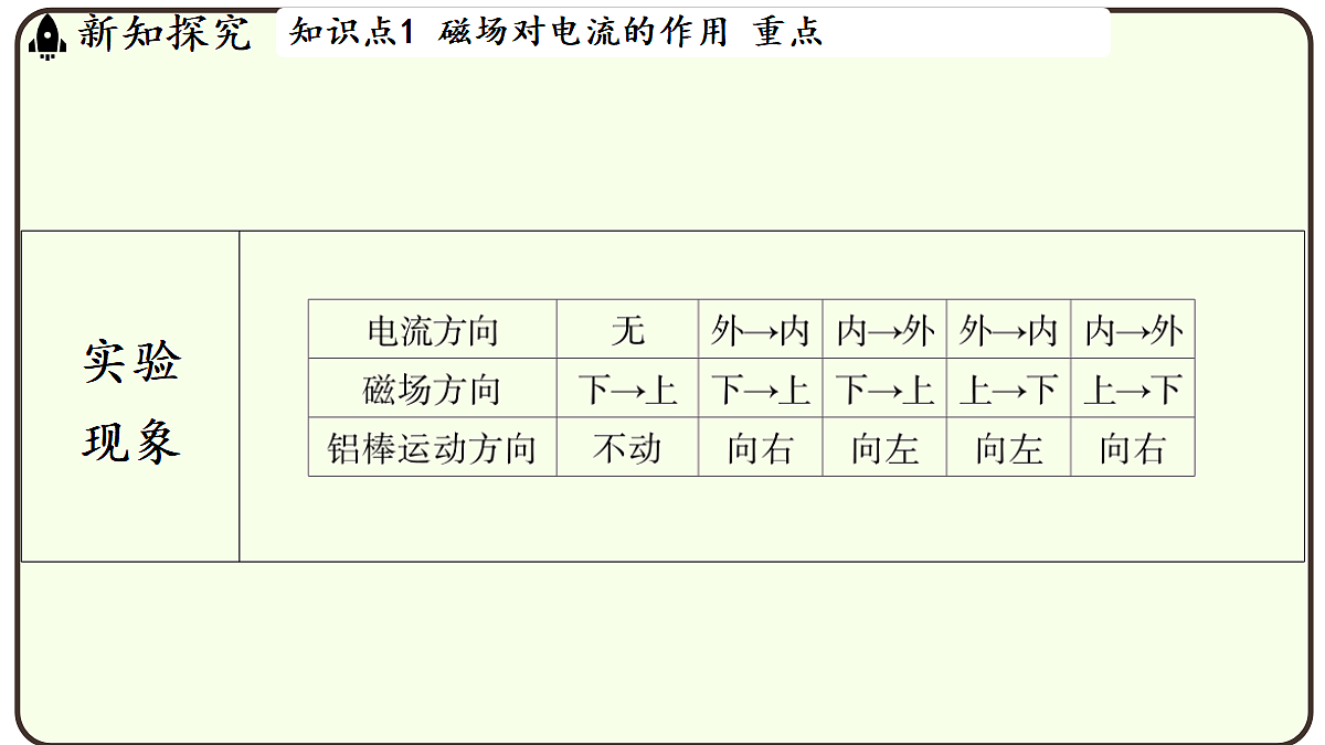 17496777第7页